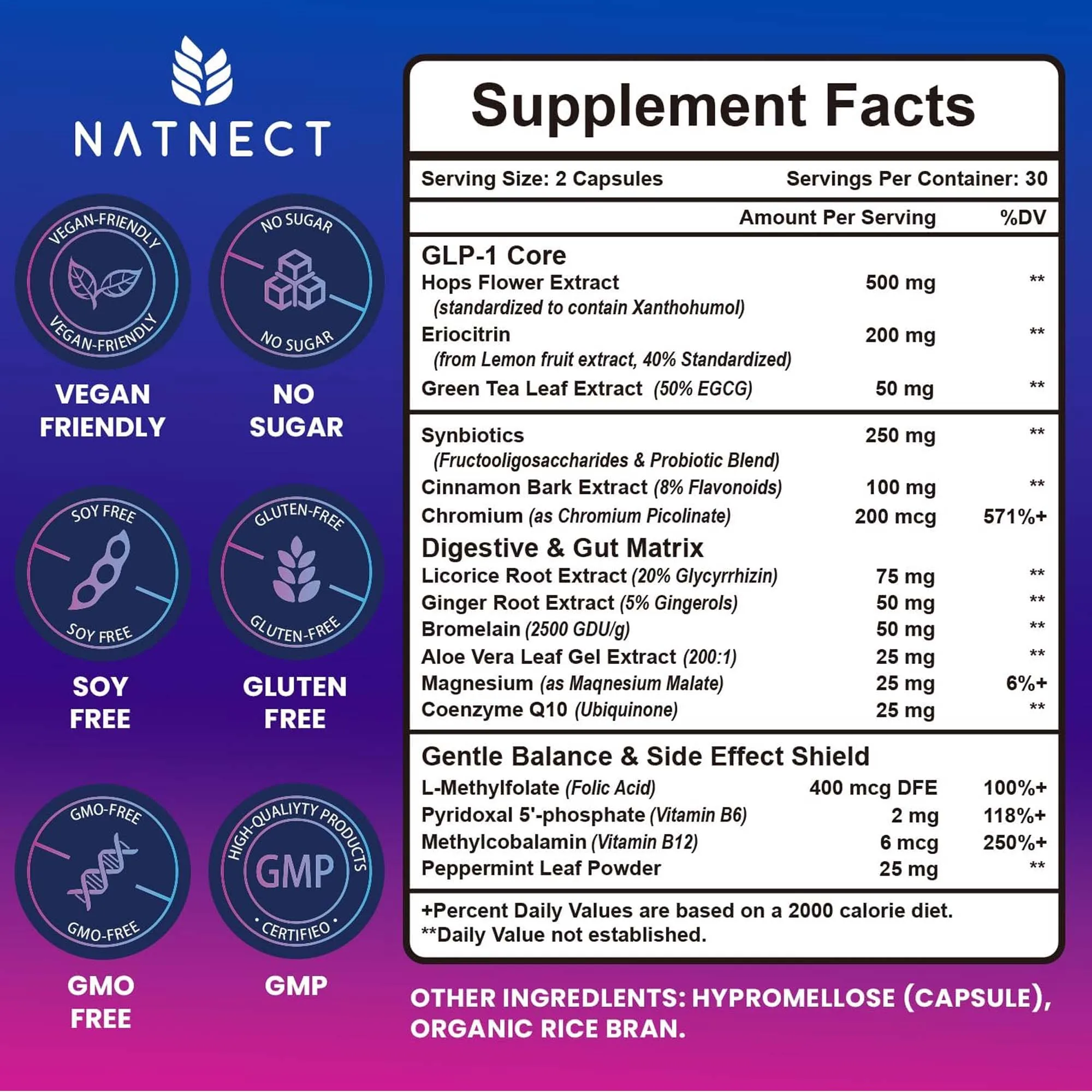GLP-1 Supplement Capsules, Wei - đánh giá và giá Green Tea Extract Fat