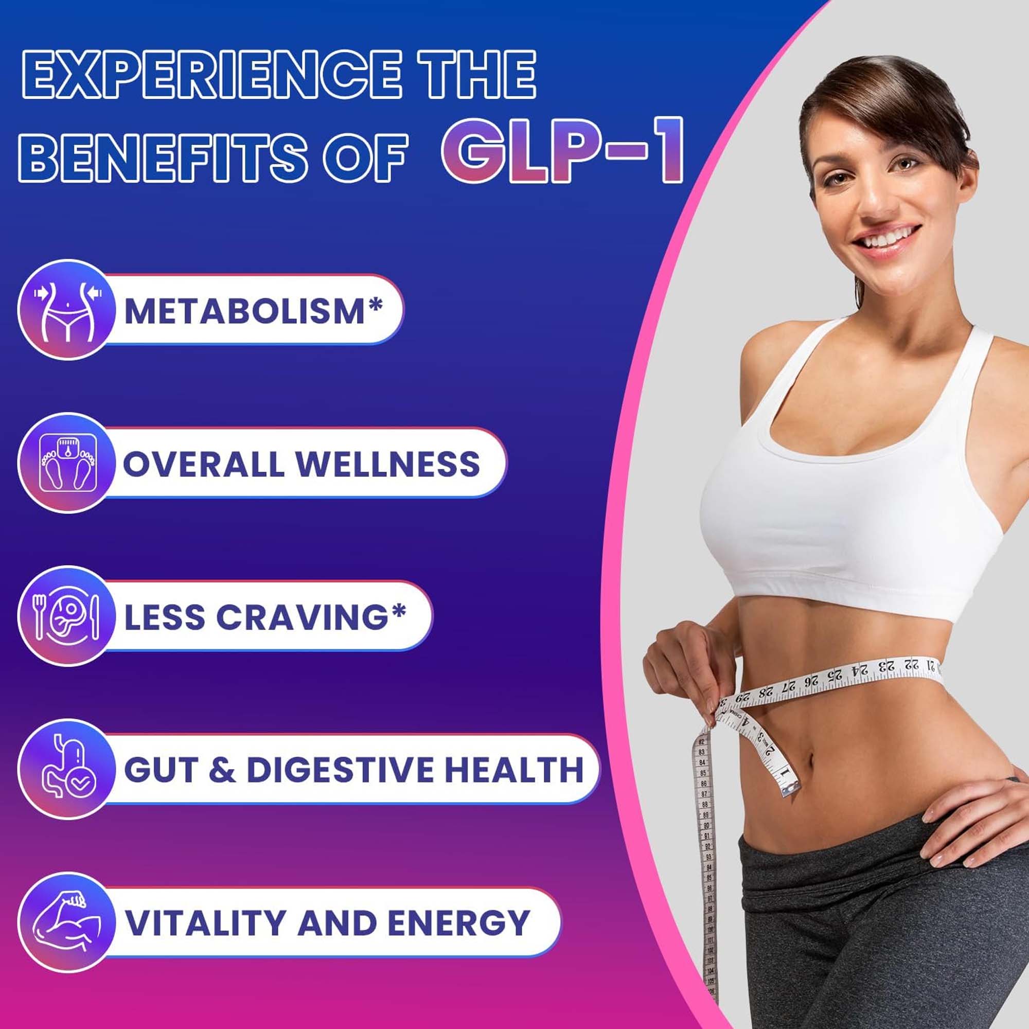 GLP-1 Supplement Capsules, Wei - đánh giá và giá Green Tea Extract Fat