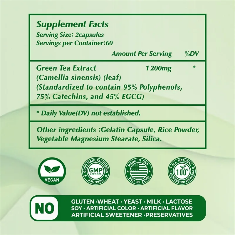 EGCG Green Tea Extract - Boost - đánh giá và giá Green Tea Extract Fat